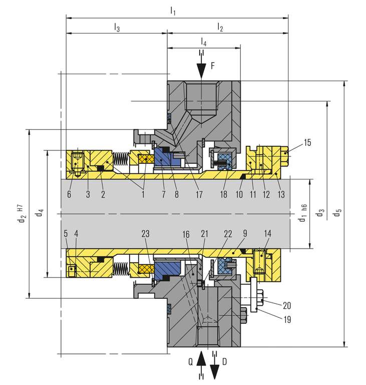 MBS682